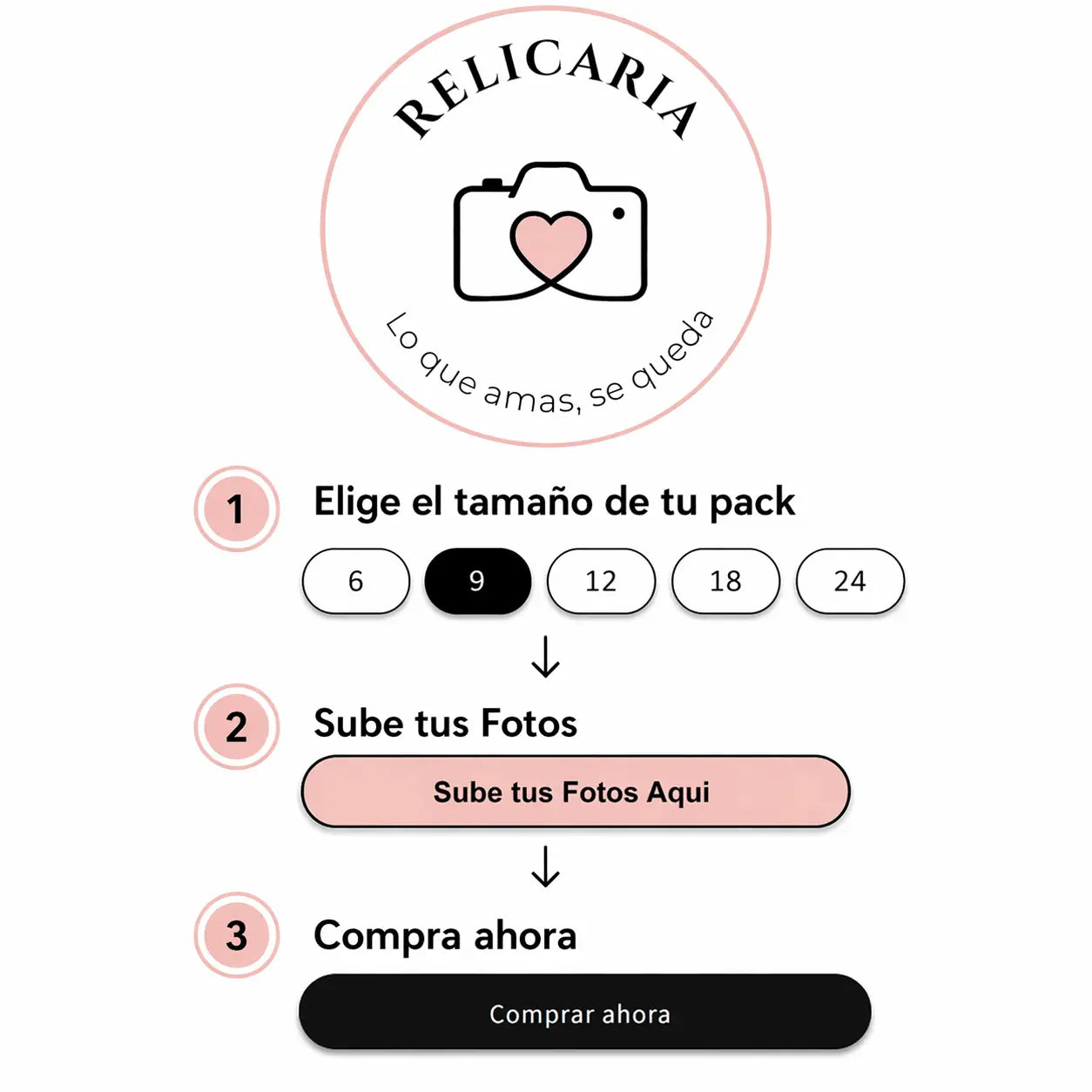 Pack Imanes Personalizados 5x5 cm